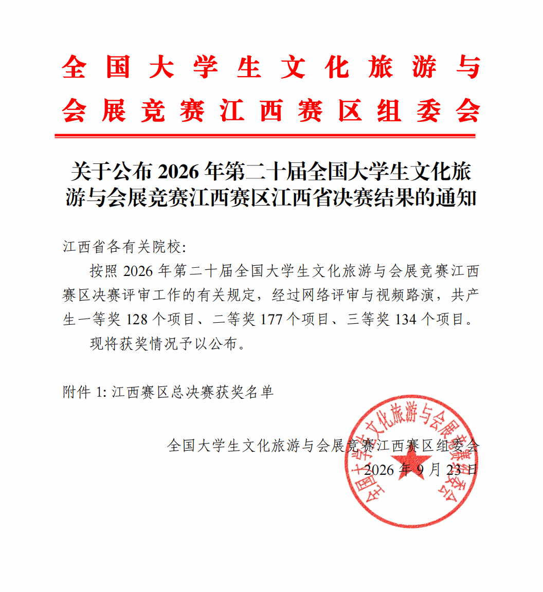 我院五支队伍荣获“第二十届全国大学生文化旅游与会展竞赛” 江西赛区一、二等奖