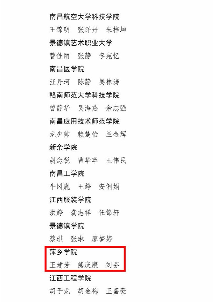 喜报|我院学子获评江西省2025年暑期“三下乡”社会实践活动优秀个人
